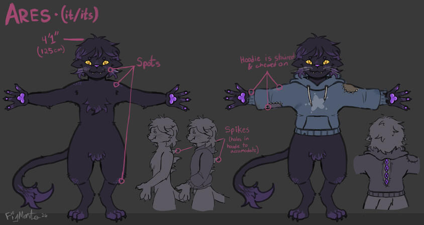 Character reference sheet